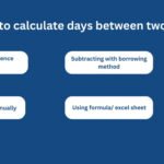 how to calculate days between two dates thumbnail image