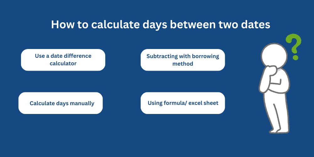 how to calculate days between two dates thumbnail image