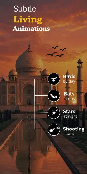 Sajeev dynamic live wallpapers app screenshots showing animation details